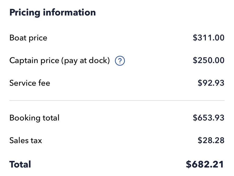 Boatsetter checkout pricing information for a 4-hour tritoon trip: boat $311.00, captain $250.00, service fee $92.93, sales tax $28.28, total $682.21